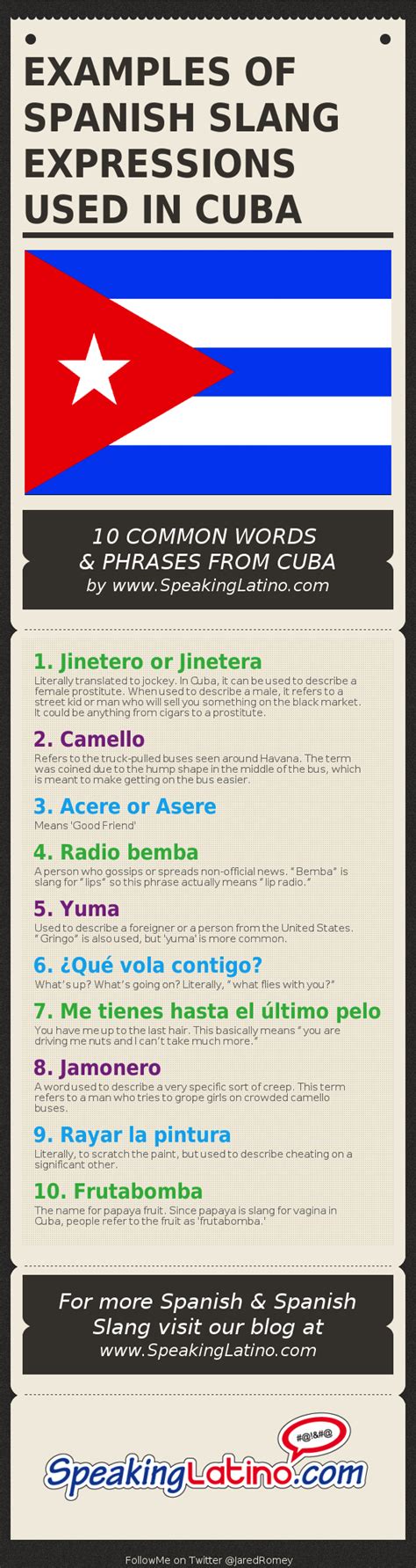 cuba nickname|Popular Spanish Slang Words in Cuba for Travellers .